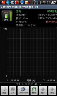 电量监控专业版