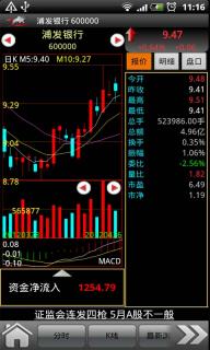 手机证券极速版