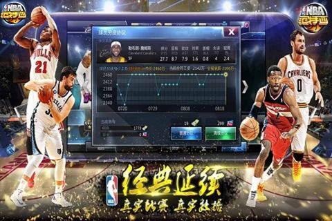 NBA范特西