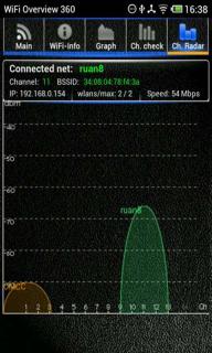 WIFI信息