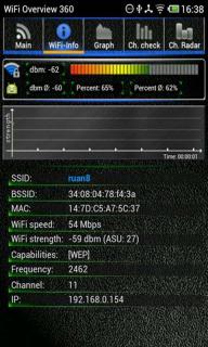 WIFI信息