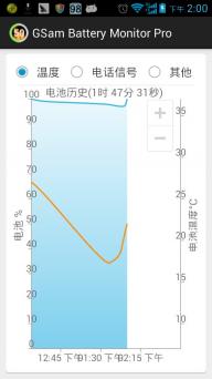 电池监控器