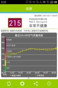 全国空气质量