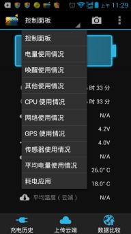 电量统计