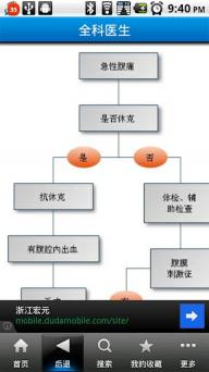 全科医生专业版