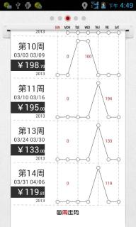 史莱姆射泡泡