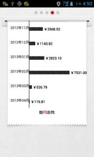 史莱姆射泡泡