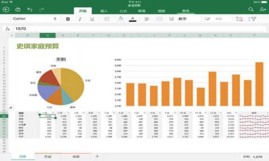 Microsoft Excel for iPad