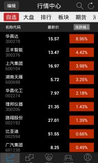 长江证券