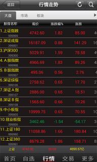 繁忙的圣诞老人 Santas Rush Hour