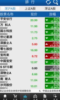 国都证券