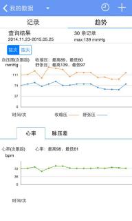 跳跳兔子Rabbitator