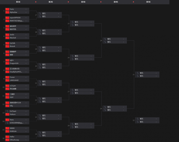 RNGChallengeCup星际争霸2挑战杯 为RTS助威！