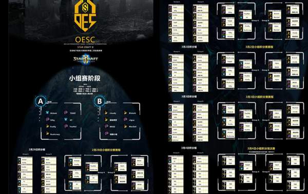 RNGChallengeCup星际争霸2挑战杯 为RTS助威！