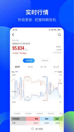 久期财经app v2.0.1