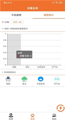 四行环境运营手机版下载v1.0