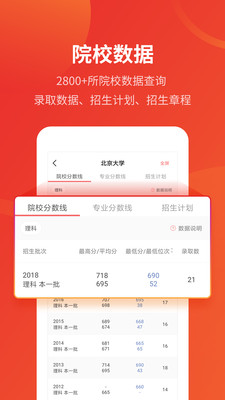 优志愿app2021