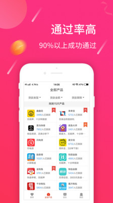 大象钱包贷款app