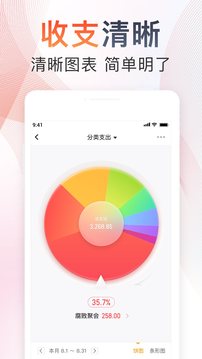 随手记理财记账app