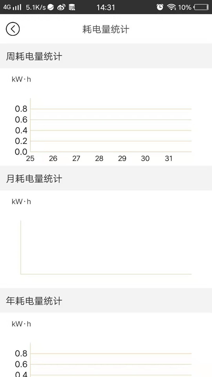 硅晶烯电暖器