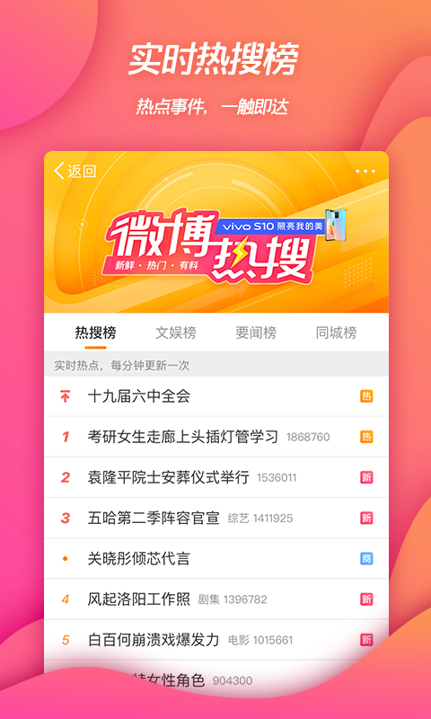 新浪微博app