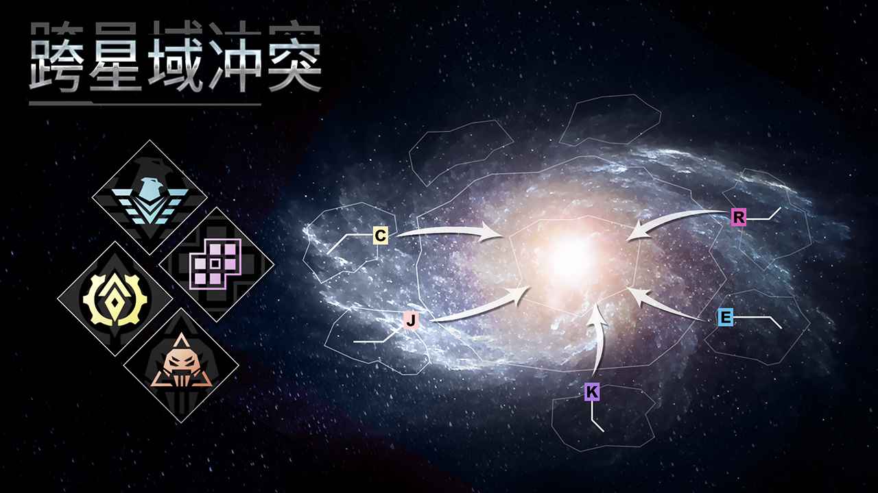 星空之战文明冲突深渊