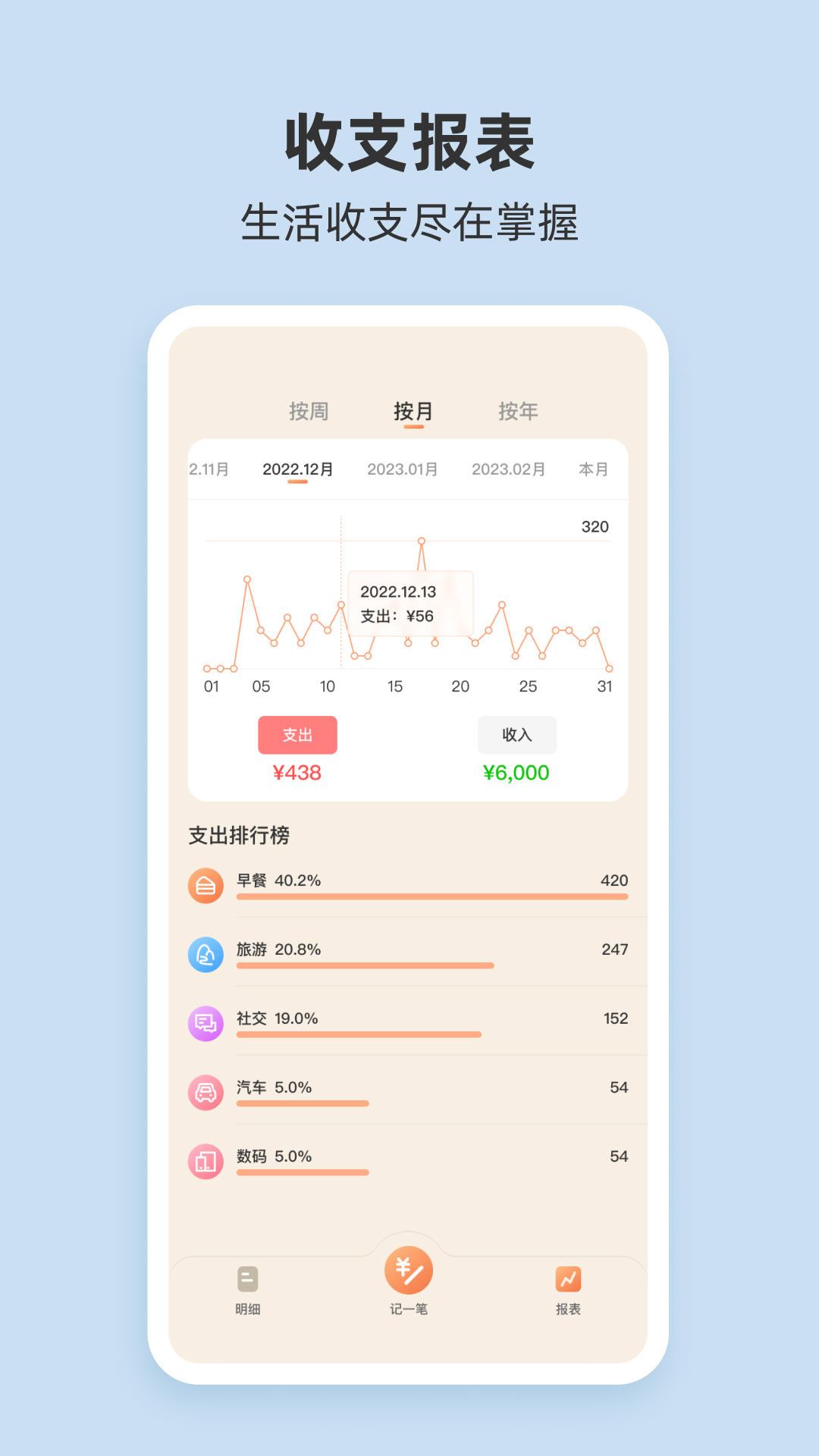 圈子账本app