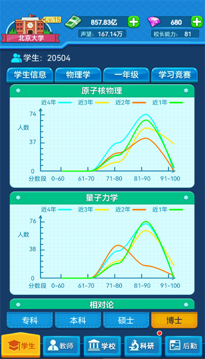 我的大学无限金钱版