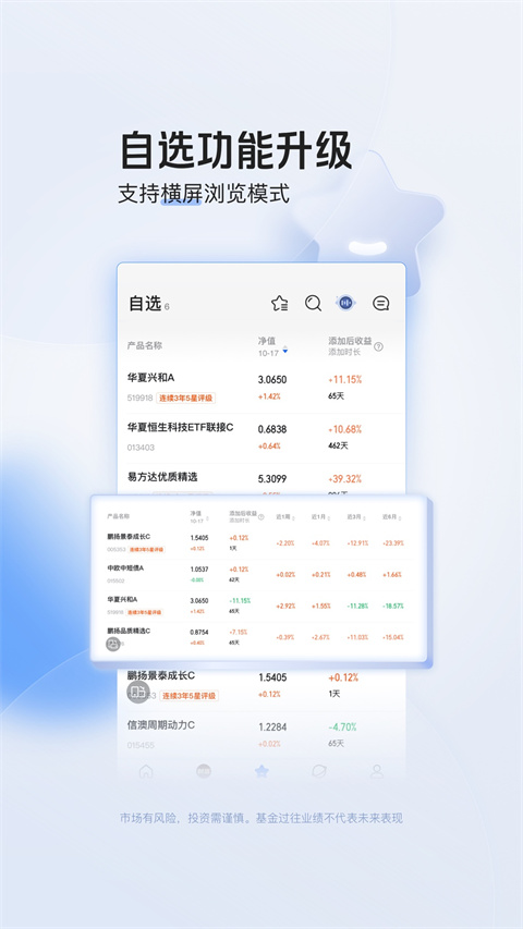 陆基金app