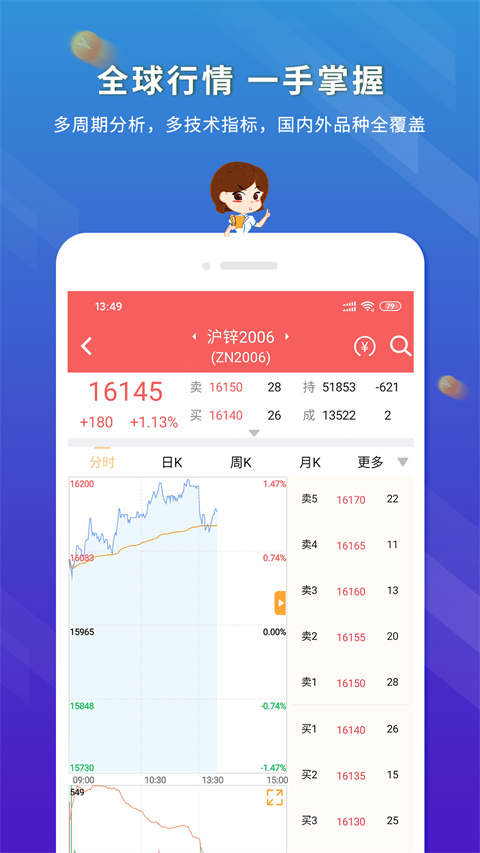 东航金融app官方版