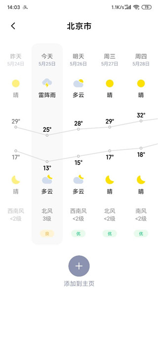 小米天气预报app