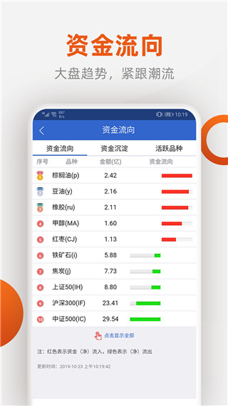 福能期货app正版