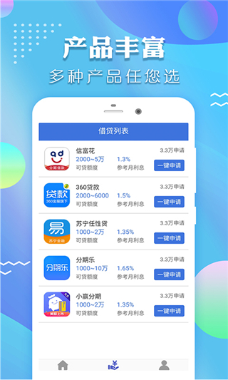 时光分期贷款app手机版