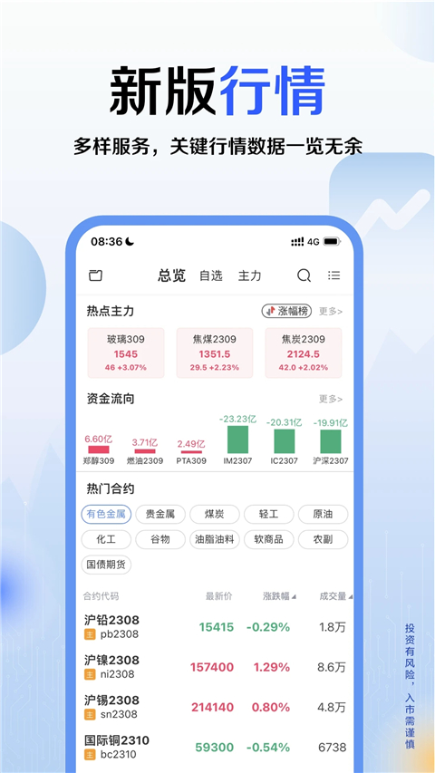 广发期货小添财app2024版