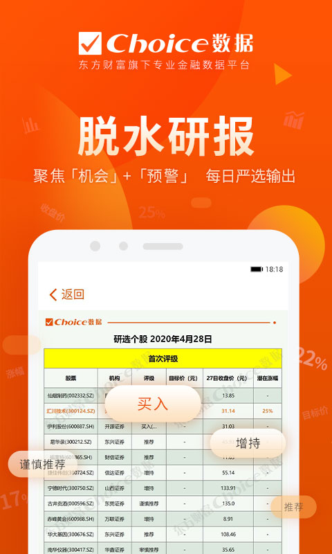 东方财富Choice数据App