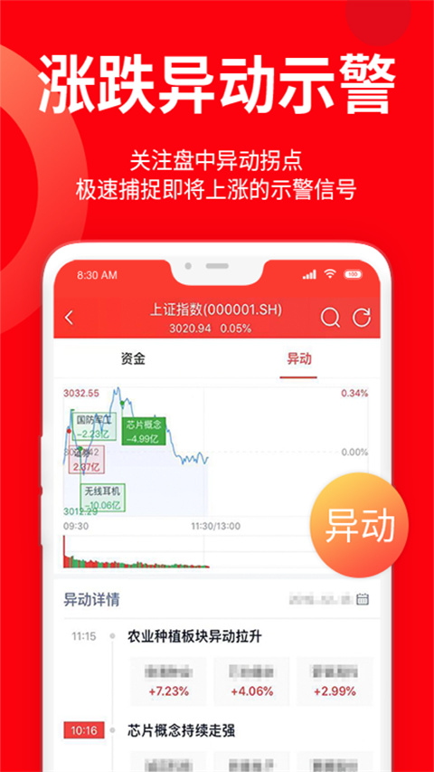 九方智投股票擒龙标准版app