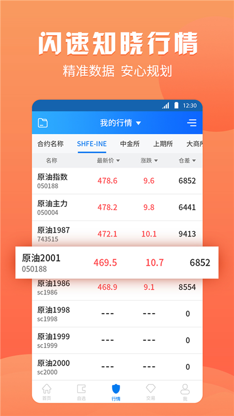 渤海期货随e赢app