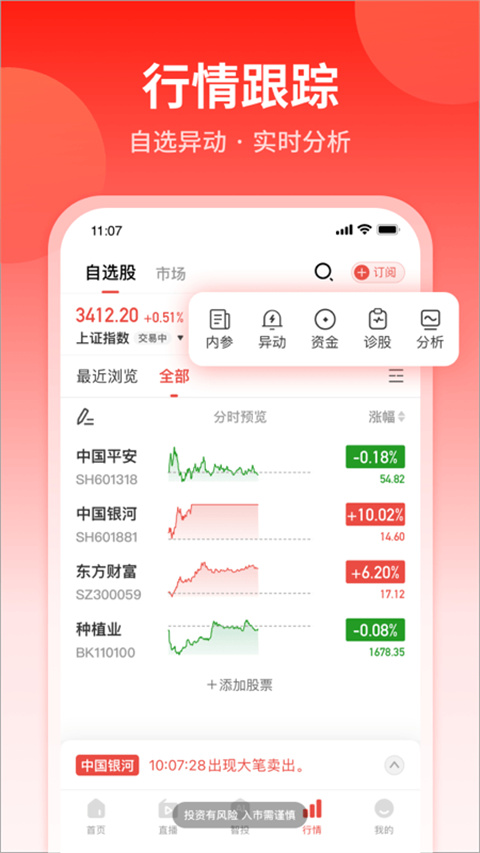 投资易课app