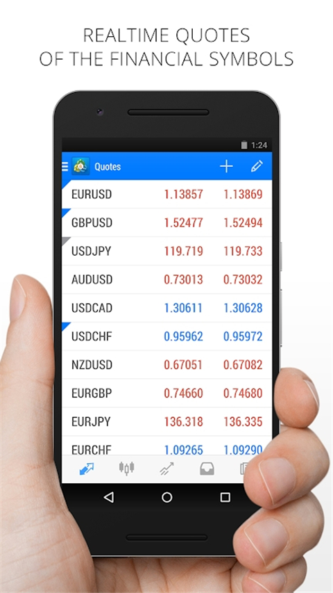 MetaTrader4正版