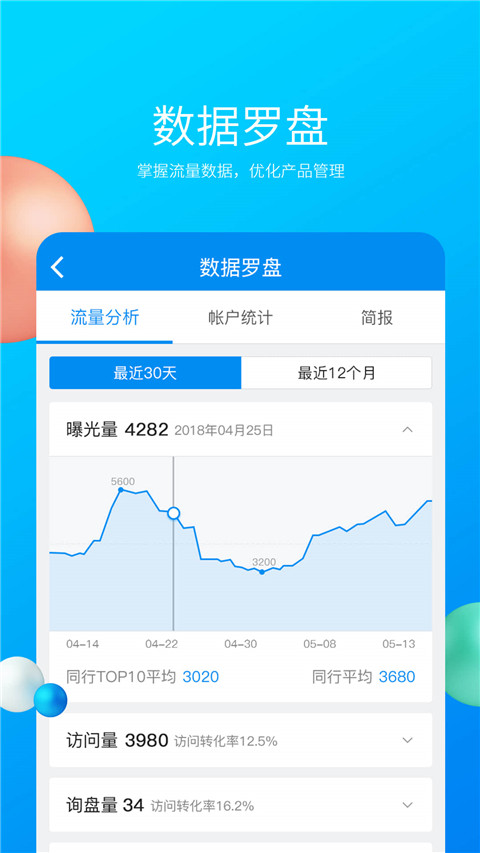 中国制造网app(MIC国际站)