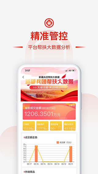 央企消费帮扶app