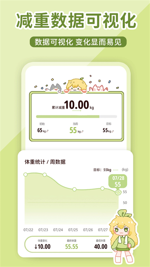 柠檬轻断食app