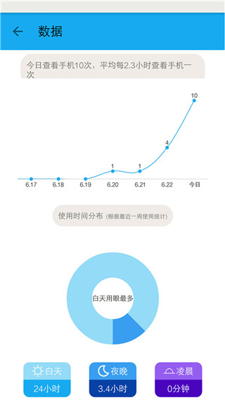 护眼宝官方版