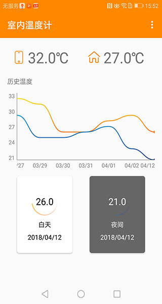 室内温度计app免费版