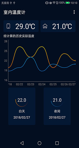 室内温度计app免费版