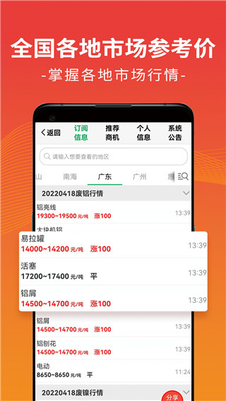 废废金属网app