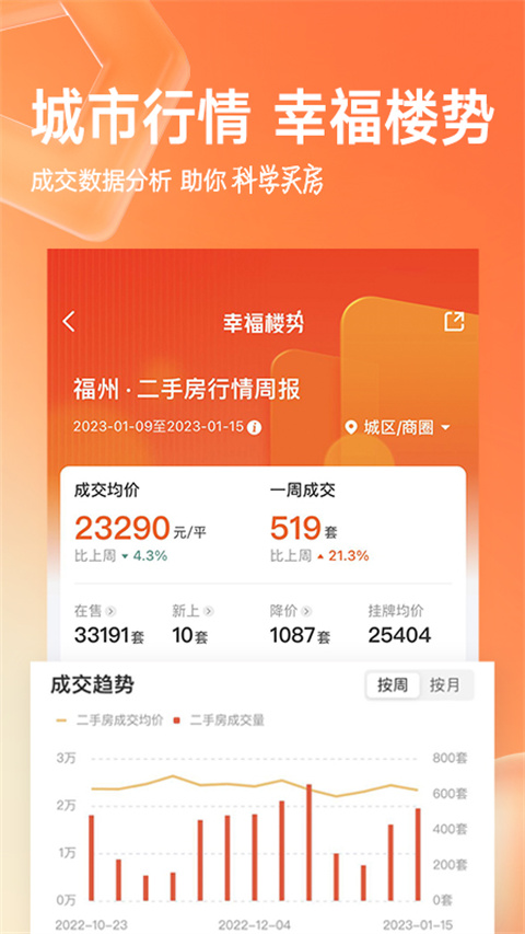 幸福里找房app