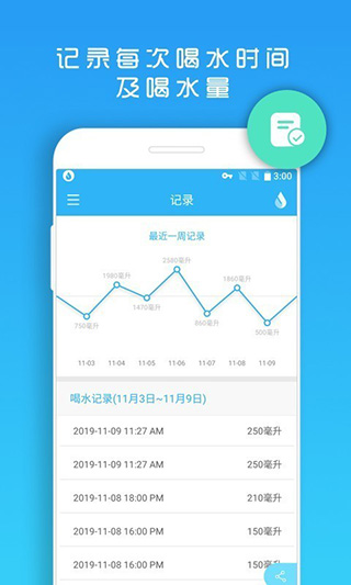 天天喝水提醒免费版