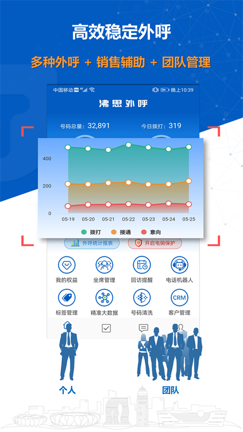 沸思电销外呼纯净版