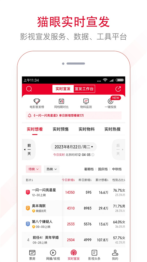 猫眼专业版app